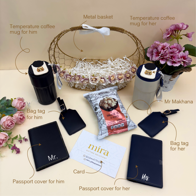 Collection of travel-themed products including temperature coffee mugs, a metal basket, bag tags, and passport covers on a light surface with flowers.