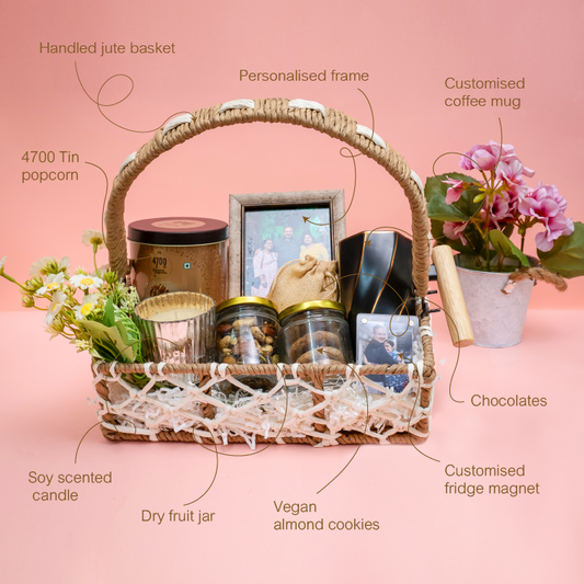 Gift basket with various items labeled on a pink background